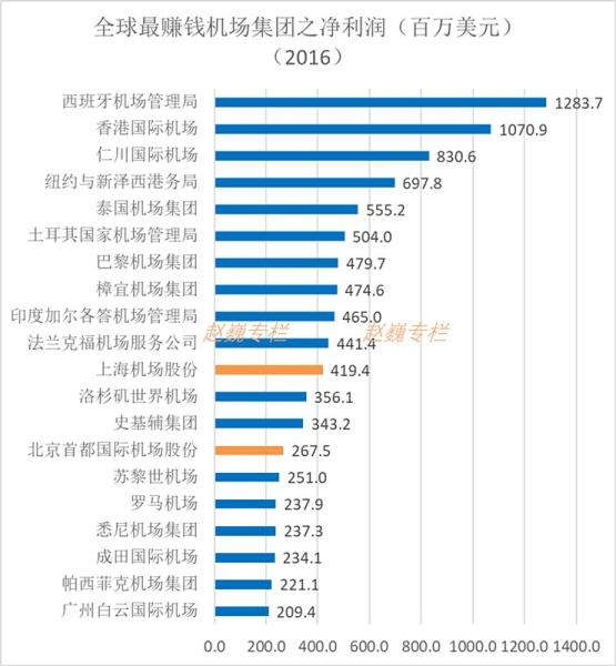 2016ٍXC ȫٍX20ҙCFr