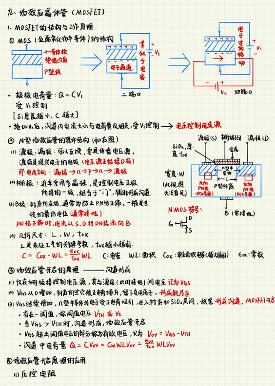 피УW(xu)ԕɹPӛW(wng)ѹˣ@ǲడ