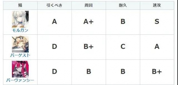 ΂bW(wng)2