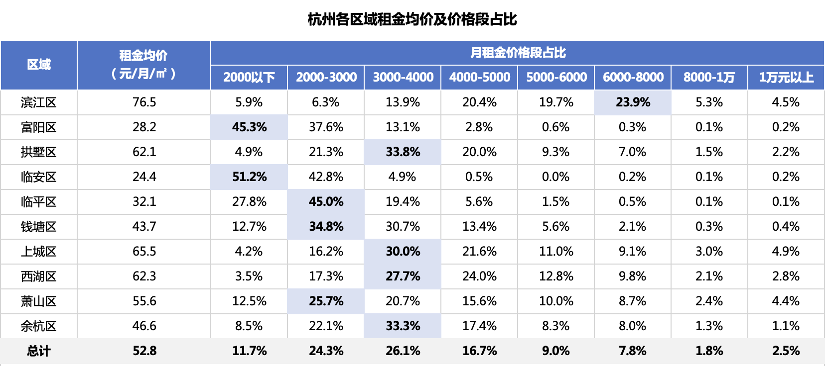 754d3752-8cde-4e27-9d0f-0cb55e6601ee