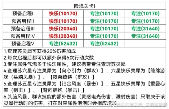 ΂bW(wng)4