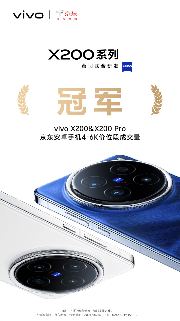 6000mAhĳ늳أ׌vivo X200ϵbbI(lng)